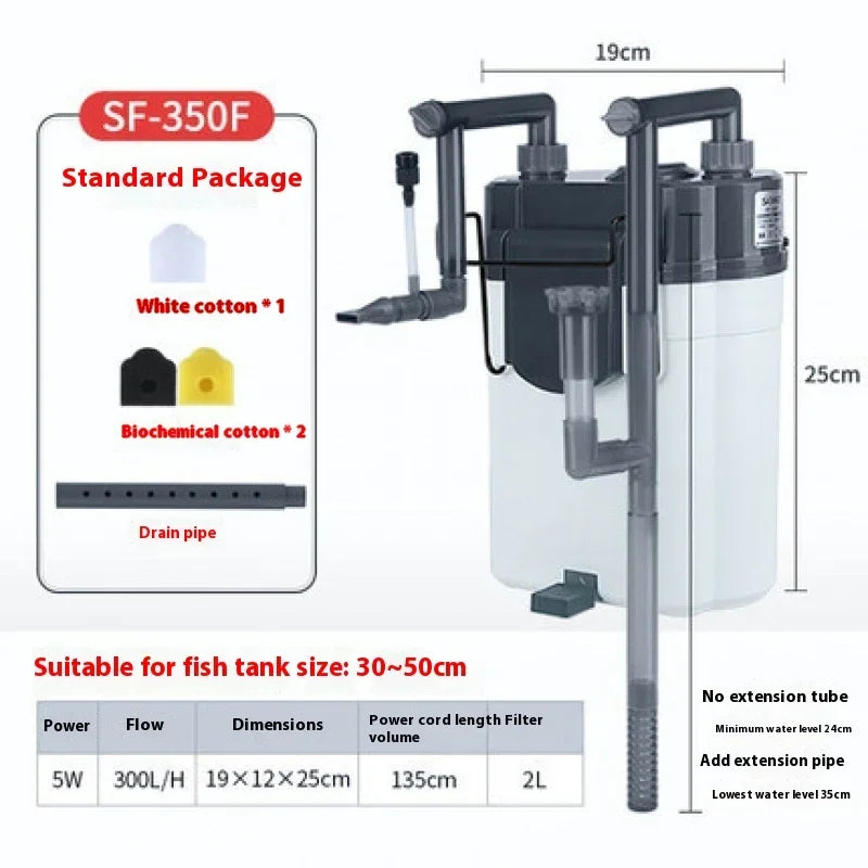 PowerClean External Filter