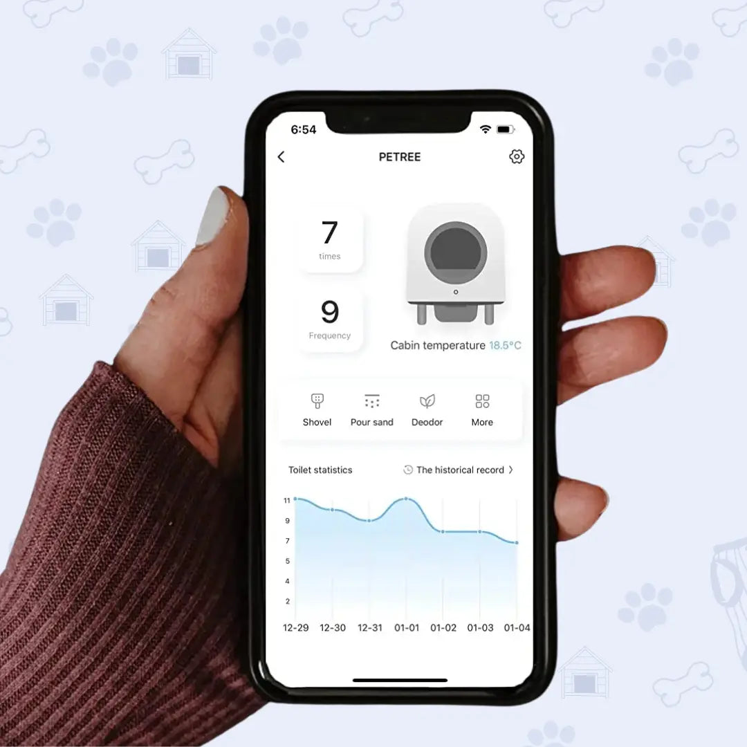 MeowFresh™ Cat Litter Box