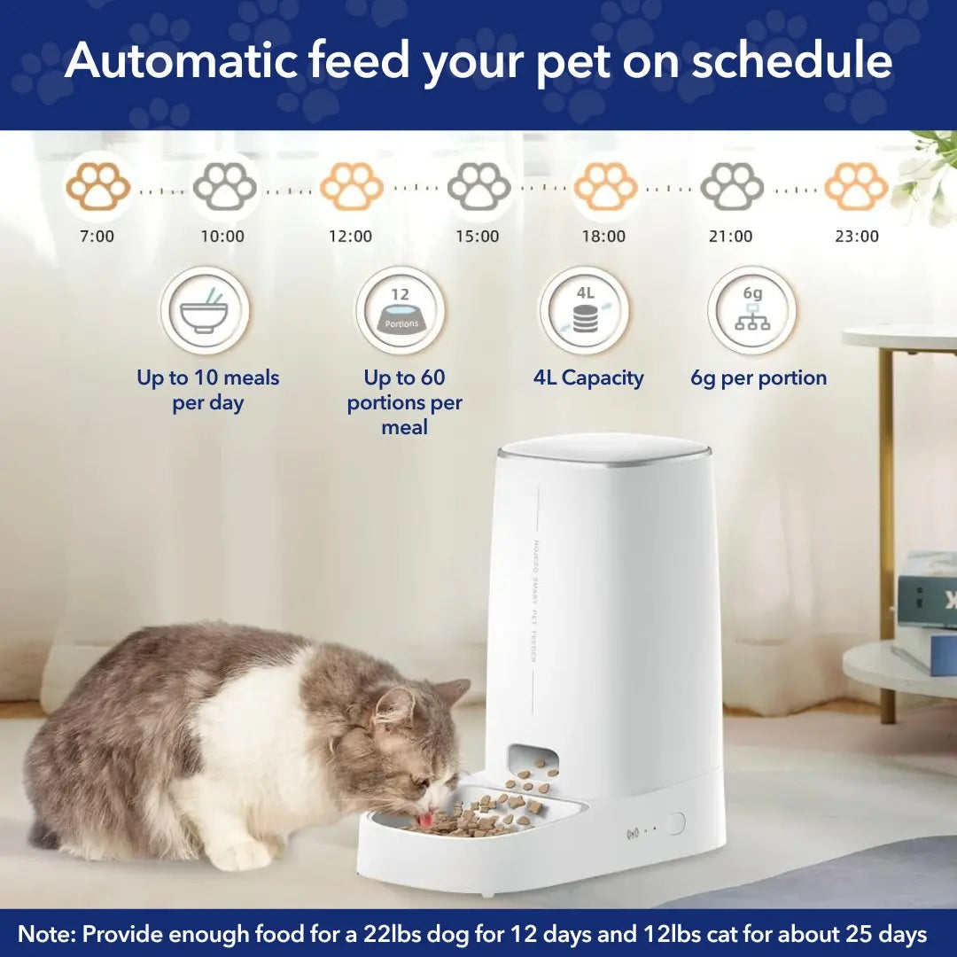FurFeeder™ Automatic Cat Feeder