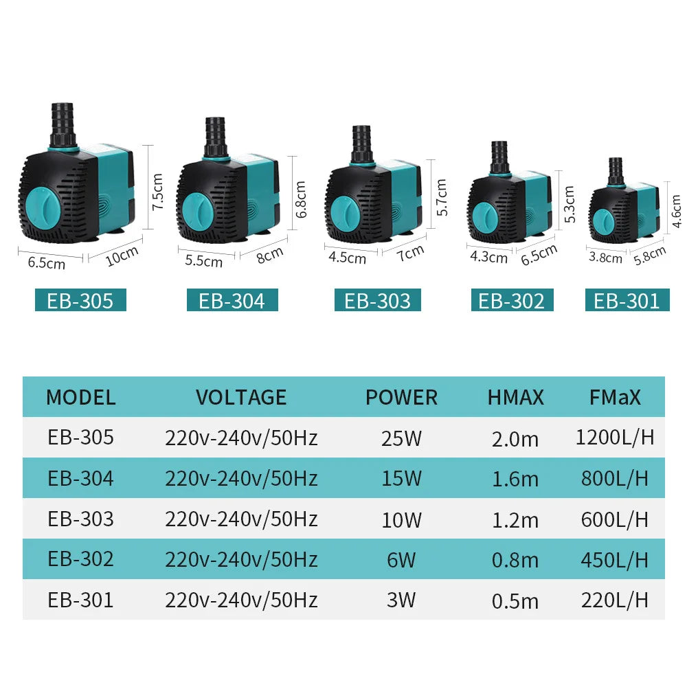 Fountain Filter for Fish Tank