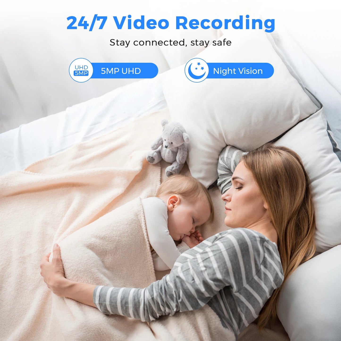 Perfect Pet Monitoring