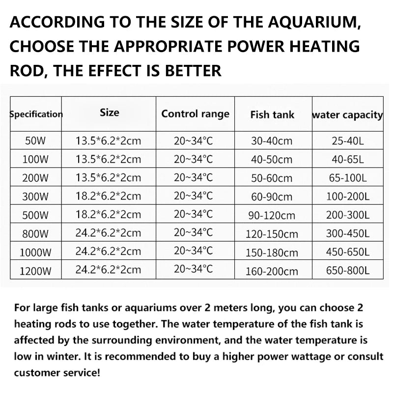 AquaTemp Fish Heater